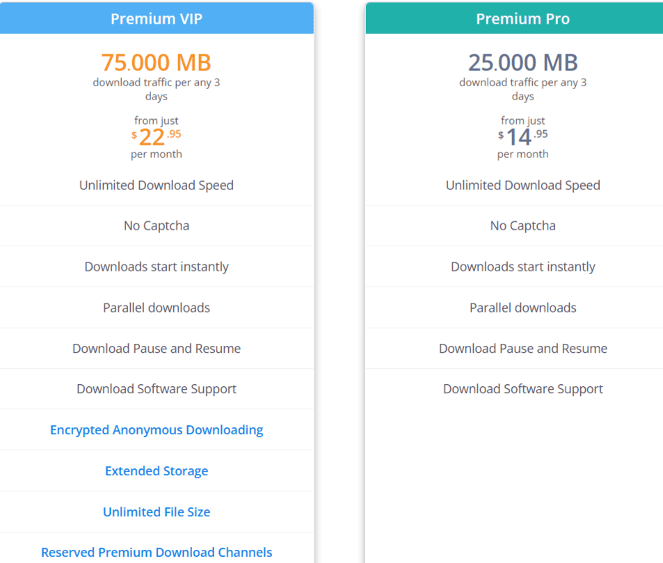 filefox premium review